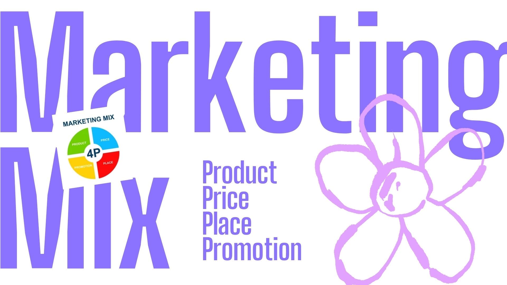 ทฤษฎีการตลาด 4p คืออะไร องค์ประกอบและรายละเอียดเจาะลึก